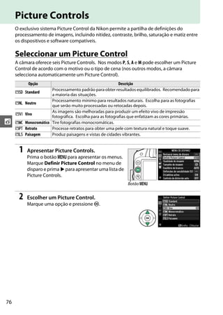 76
t
Picture Controls
O exclusivo sistema Picture Control da Nikon permite a partilha de definições do
processamento de imagens, incluindo nitidez, contraste, brilho, saturação e matiz entre
os dispositivos e software compatíveis.
Seleccionar um Picture Control
A câmara oferece seis Picture Controls. Nos modos P, S, A e M pode escolher um Picture
Control de acordo com o motivo ou o tipo de cena (nos outros modos, a câmara
selecciona automaticamente um Picture Control).
1 Apresentar Picture Controls.
Prima o botão G para apresentar os menus.
Marque Definir Picture Control no menu de
disparo e prima 2 para apresentar uma lista de
Picture Controls.
2 Escolher um Picture Control.
Marque uma opção e pressione J.
Opção Descrição
Q Standard
Processamento padrão para obter resultados equilibrados. Recomendado para
a maioria das situações.
R Neutro
Processamento mínimo para resultados naturais. Escolha para as fotografias
que serão muito processadas ou retocadas depois.
S Vivo
As imagens são melhoradas para produzir um efeito vivo de impressão
fotográfica. Escolha para as fotografias que enfatizam as cores primárias.
T Monocromático Tire fotografias monocromáticas.
e Retrato Processe retratos para obter uma pele com textura natural e toque suave.
f Paisagem Produz paisagens e vistas de cidades vibrantes.
Botão G
 