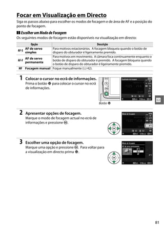 81
x
Focar em Visualização em Directo
Siga os passos abaixo para escolher os modos de focagem e de área de AF e a posição do
ponto de focagem.
❚❚ EscolherumMododeFocagem
Os seguintes modos de focagem estão disponíveis na visualização em directo:
1 Colocar o cursor no ecrã de informações.
Prima o botão P para colocar o cursor no ecrã
de informações.
2 Apresentar opções de focagem.
Marque o modo de focagem actual no ecrã de
informações e pressione J.
3 Escolher uma opção de focagem.
Marque uma opção e pressione J. Para voltar para
a visualização em directo prima P.
Opção Descrição
AF-S
AF de servo
simples
Para motivos estacionários. A focagem bloqueia quando o botão de
disparo do obturador é ligeiramente premido.
AF-F
AF de servo
permanente
Para motivos em movimento. A câmara foca continuamente enquanto o
botão de disparo do obturador é premido. A focagem bloqueia quando
o botão de disparo do obturador é ligeiramente premido.
MF Focagem manual Foque manualmente (0 42).
Botão P
 