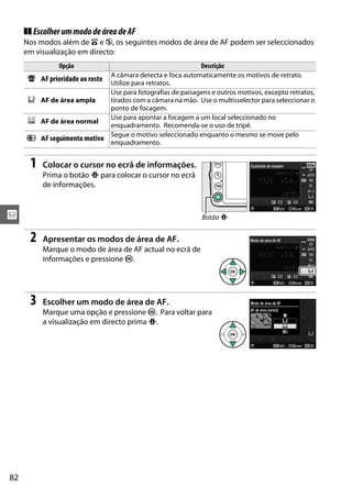 82
x
❚❚ EscolherummododeáreadeAF
Nos modos além de i e j, os seguintes modos de área de AF podem ser seleccionados
em visualização em directo:
1 Colocar o cursor no ecrã de informações.
Prima o botão P para colocar o cursor no ecrã
de informações.
2 Apresentar os modos de área de AF.
Marque o modo de área de AF actual no ecrã de
informações e pressione J.
3 Escolher um modo de área de AF.
Marque uma opção e pressione J. Para voltar para
a visualização em directo prima P.
Opção Descrição
8 AF prioridade ao rosto
A câmara detecta e foca automaticamente os motivos de retrato.
Utilize para retratos.
9 AF de área ampla
Use para fotografias de paisagens e outros motivos, excepto retratos,
tirados com a câmara na mão. Use o multisselector para seleccionar o
ponto de focagem.
! AF de área normal
Use para apontar a focagem a um local seleccionado no
enquadramento. Recomenda-se o uso de tripé.
" AF seguimento motivo Segue o motivo seleccionado enquanto o mesmo se move pelo
enquadramento.
Botão P
 