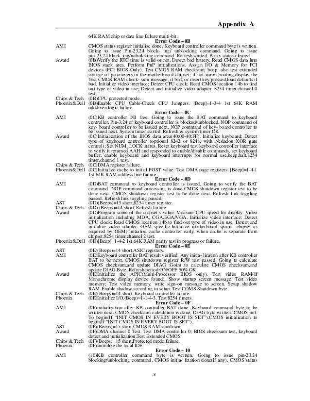postal manual volume 6 part 3 pdf free download postal manual volume 6 part 3 pdf free download