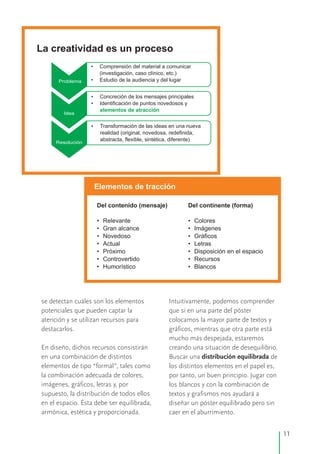 se detectan cuáles son los elementos Intuitivamente, podemos comprender
potenciales que pueden captar la que si en una parte del póster
atención y se utilizan recursos para colocamos la mayor parte de textos y
destacarlos. gráficos, mientras que otra parte está
mucho más despejada, estaremos
En diseño, dichos recursos consistirán creando una situación de desequilibrio.
en una combinación de distintos Buscar una distribución equilibrada de
elementos de tipo “formal”, tales como los distintos elementos en el papel es,
la combinación adecuada de colores, por tanto, un buen principio. Jugar con
imágenes, gráficos, letras y, por los blancos y con la combinación de
supuesto, la distribución de todos ellos textos y grafismos nos ayudará a
en el espacio. Ésta debe ser equilibrada, diseñar un póster equilibrado pero sin
armónica, estética y proporcionada. caer en el aburrimiento.
La creatividad es un proceso
• Comprensión del material a comunicar
(investigación, caso clínico, etc.)
• Estudio de la audiencia y del lugarProblema
•
• Identificación de puntos novedosos y
Concreción de los mensajes principales
elementos de atracción
•
realidad (original, novedosa, redefinida,
abstracta, flexible, sintética, diferente)
Transformación de las ideas en una nueva
Resolución
Idea
Del contenido (mensaje)
• Relevante
• Gran alcance
• Novedoso
• Actual
• Próximo
• Controvertido
• Humorístico
Del continente (forma)
• Colores
• Imágenes
• Gráficos
• Letras
• Disposición en el espacio
• Recursos
• Blancos
Elementos de tracción
11
 