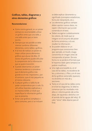 28
se debe explicar claramente suGráficos, tablas, diagramas y
significado (conceptos estadísticos,otros elementos gráficos
forma de interpretarlo, etc.).
Recomendaciones
Deben escogerse cuidadosamente
los colores, de modo que se
integren en el conjunto del póster
de forma armónica y a la vez
resalten la información.
Se pueden elaborar en un
programa que conozcamos bien
(por ejemplo, en Excel) y luego
convertirlos en imagen antes de
incorporarlos al póster. De esta
forma no se perderá el formato que
le hayamos dado (pero tampoco se
podrán modificar).
Una regla aconsejable es, en el
caso de las tablas, no excederse de
las 4 columnas y 7 filas y, en el caso
de los gráficos sectoriales (quesos),
no dividirlos en más de 5
secciones.
Cualquier gráfico o tabla ha de
Tanto en el caso de las tablas como
poder comprenderse por sí solo. Es
en el de los diagramas, lo ideal es
útil utilizar leyendas explicativas y
comenzar por los resultados más
es imprescindible un título que
altos e ir disminuyendo (de arriba
especifique la información gráfica
abajo, de izquierda a derecha o en
que se presenta.
el sentido de las agujas del reloj). El
Evitar usar gráficos complejos o
valor “otros” debe dejarse para el
poco comunes, pero si se incluyen
final.
•
•
•
•
•
•
•
•
•
•
•
Los elementos gráficos siempre
deben aportar nuevos datos, no
repetir información que ya esté
Como norma general, en un póster
contenida en el texto.
siempre es recomendable utilizar
un gráfico antes que una tabla, y
una tabla antes que un texto
escrito.
Siempre que sea posible se debe
intentar combinar diferentes
elementos, como tablas y gráficos.
A la hora de realizar un póster es
mejor utilizar pocos elementos
gráficos que abusar de ellos. El
exceso de grafismo puede dificultar
la comprensión de la información
que se quiere transmitir.
Cuando observamos un póster
tenemos tendencia a considerar
que el elemento gráfico más
grande es el más importante y, por
el contrario, que el más pequeño es
el menos relevante.
 