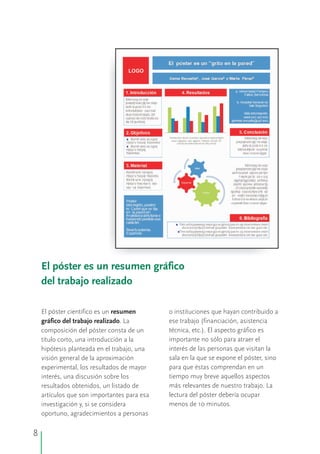 El póster científico es un resumen o instituciones que hayan contribuido a
gráfico del trabajo realizado. La ese trabajo (financiación, asistencia
composición del póster consta de un técnica, etc.). El aspecto gráfico es
título corto, una introducción a la importante no sólo para atraer el
hipótesis planteada en el trabajo, una interés de las personas que visitan la
visión general de la aproximación sala en la que se expone el póster, sino
experimental, los resultados de mayor para que éstas comprendan en un
interés, una discusión sobre los tiempo muy breve aquellos aspectos
resultados obtenidos, un listado de más relevantes de nuestro trabajo. La
artículos que son importantes para esa lectura del póster debería ocupar
investigación y, si se considera menos de 10 minutos.
oportuno, agradecimientos a personas
El póster es un resumen gráfico
del trabajo realizado
8
 