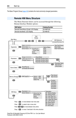 Manual power flex 40 en | PDF