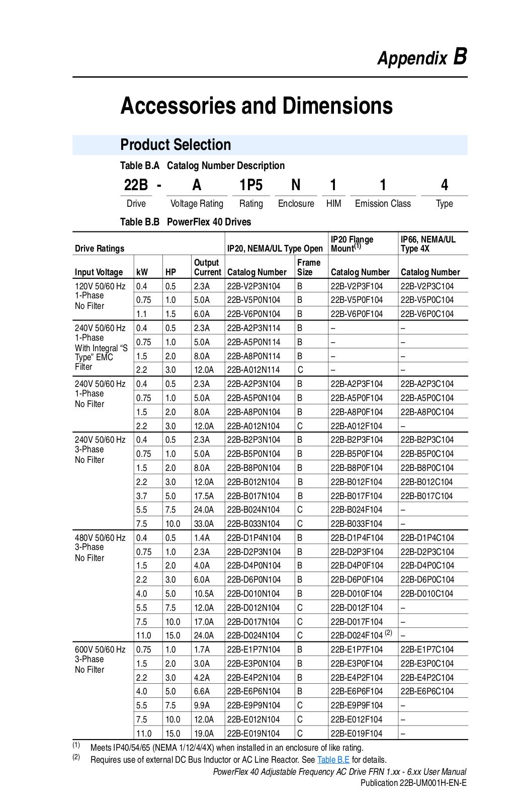 Manual power flex 40 en
