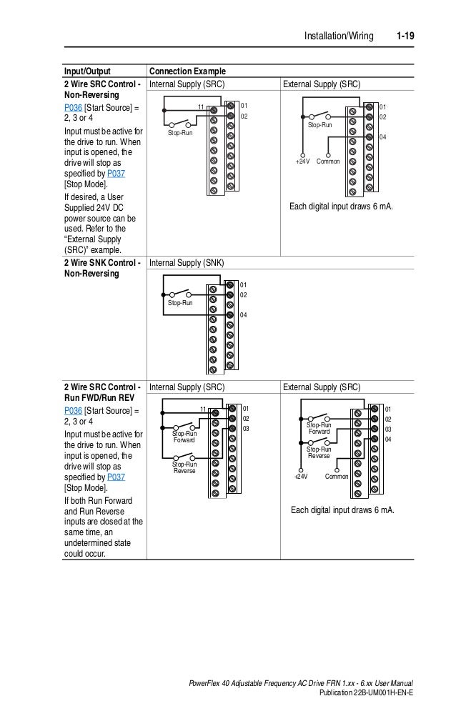 Wiring Diagram Internal Powerflex 700 - Wiring Diagram Schemas