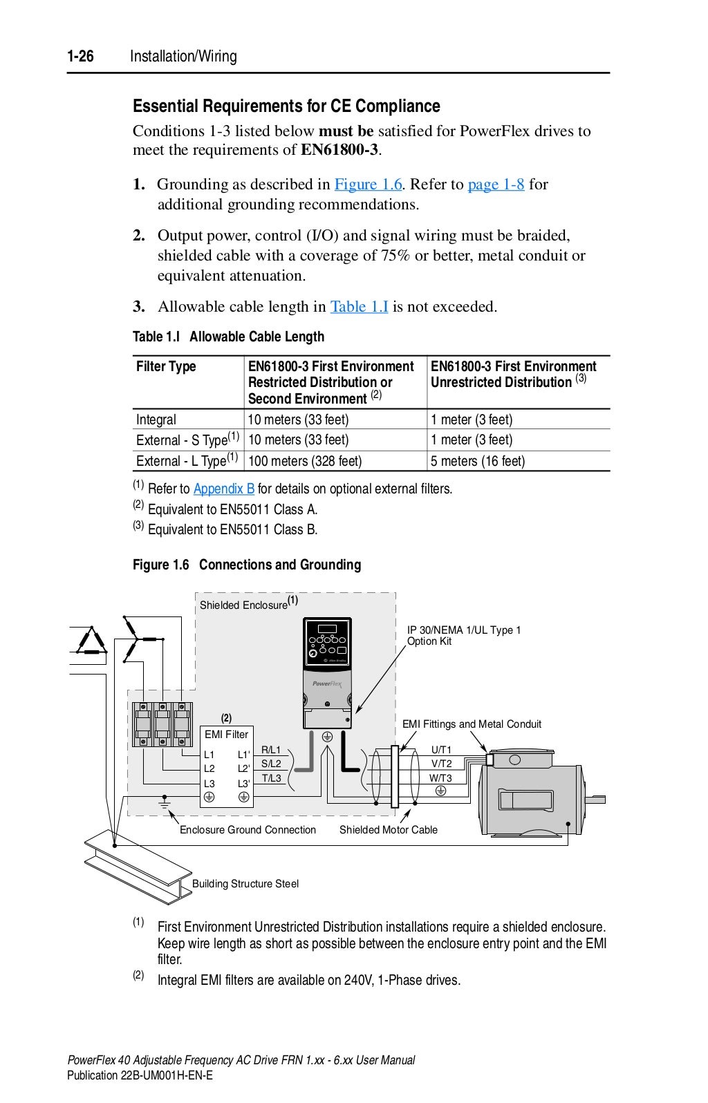 Manual power flex 40 en