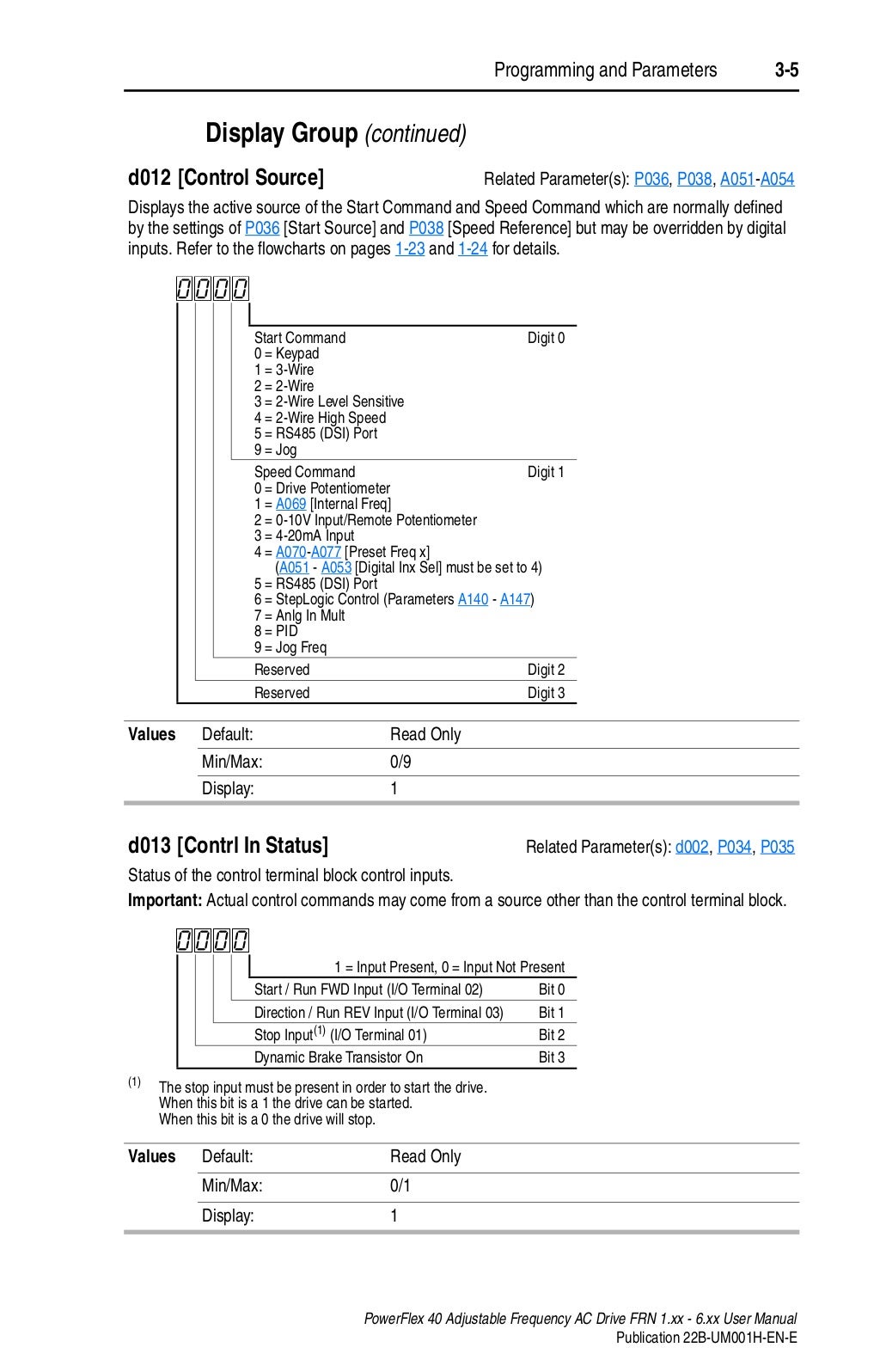 Manual power flex 40 en