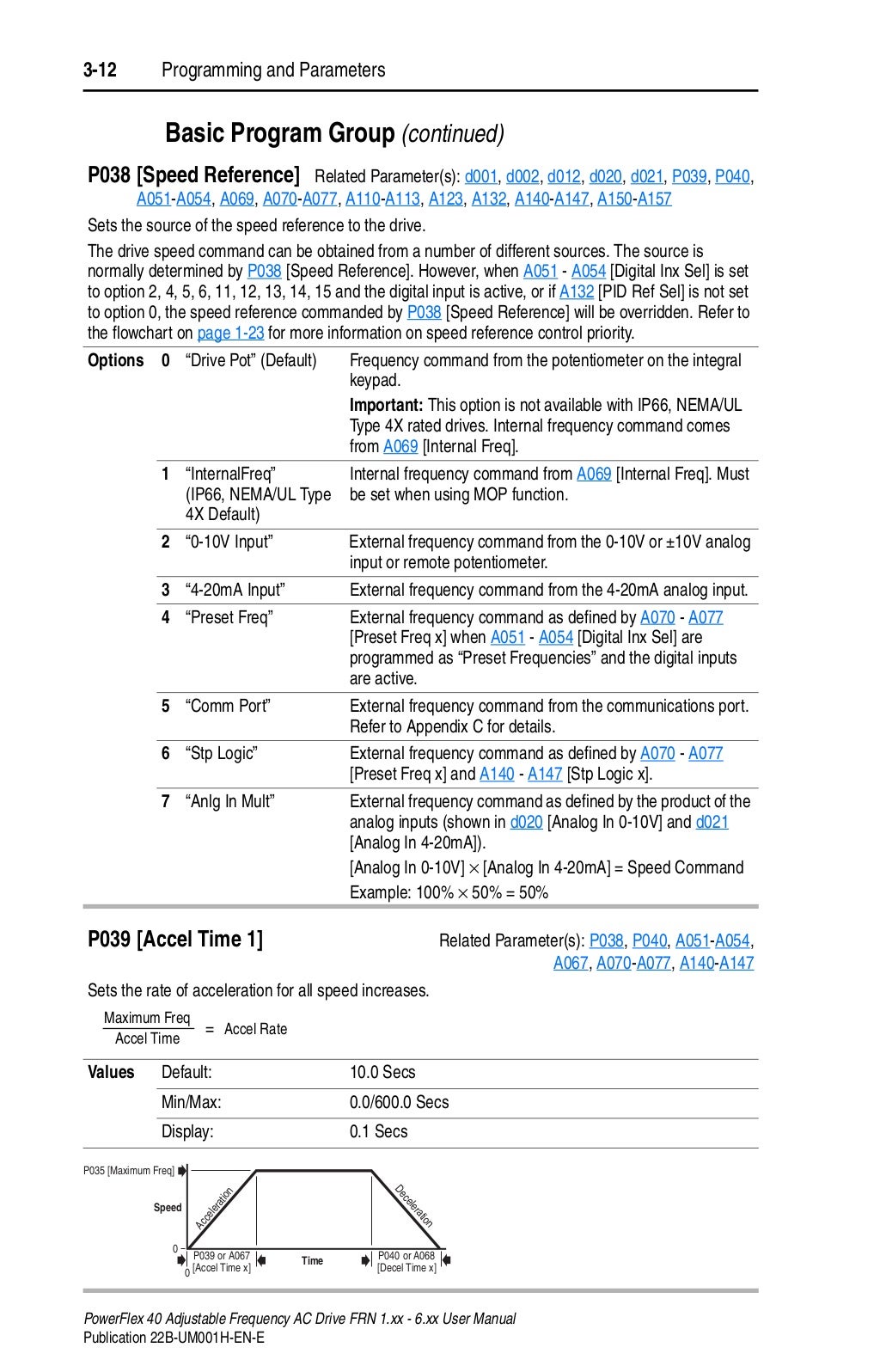 Manual power flex 40 en