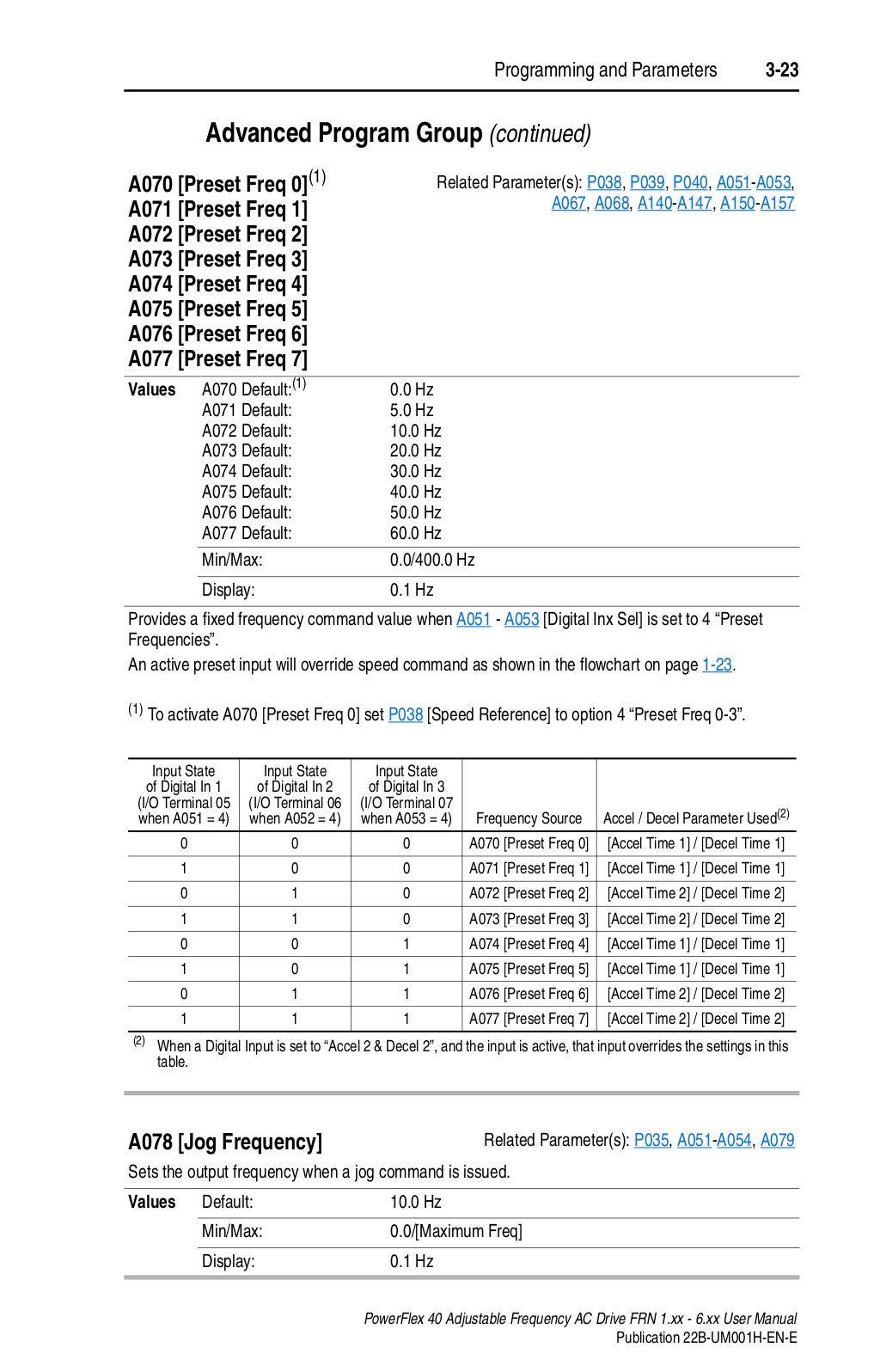 Manual power flex 40 en