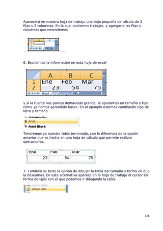 Aparecerá en nuestra hoja de trabajo una hoja pequeña de cálculo de 2
filas y 2 columnas. En la cual podremos trabajar, y agregarle las filas y
columnas que necesitemos




6. Escribimos la información en esta hoja de excel




y si la fuente nos parece demasiado grande, la ajustamos en tamaño y tipo
cómo ya hemos aprendido hacer. En el ejemplo estamos cambiando tipo de
letra y tamaño




Tendremos ya nuestra tabla terminada, con la diferencia de la opción
anterior que es hecha en una hoja de cálculo que permite realizar
operaciones.




7. También se tiene la opción de dibujar la tabla del tamaño y forma en que
la deseamos. En esta alternativa aparece en la hoja de trabajo el cursor en
forma de lápiz con el que podemos ir dibujando la tabla




                                                                            128
 