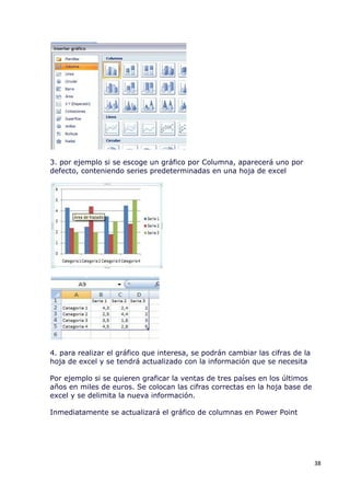 3. por ejemplo si se escoge un gráfico por Columna, aparecerá uno por
defecto, conteniendo series predeterminadas en una hoja de excel




4. para realizar el gráfico que interesa, se podrán cambiar las cifras de la
hoja de excel y se tendrá actualizado con la información que se necesita

Por ejemplo si se quieren graficar la ventas de tres países en los últimos
años en miles de euros. Se colocan las cifras correctas en la hoja base de
excel y se delimita la nueva información.

Inmediatamente se actualizará el gráfico de columnas en Power Point




                                                                               38
 