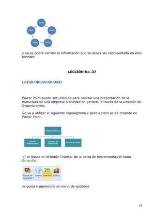 y ya se podrá escribir la información que se desea ser representada en este
formato



                             LECCIÓN No. 37


CREAR ORGANIGRAMAS



Power Point puede ser utilizado para realizar una presentación de la
estructura de una empresa o entidad en general, a través de la creación de
Organigramas.

Se va a utilizar el siguiente organigrama y poco a poco se irá creando en
Power Point.




1) se busca en el botón Insertar de la barra de herramientas el ícono
SmartArt




se pulsa y aparecerá un menú de opciones




                                                                            63
 