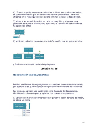 4) cómo el organigrama que se quiere hacer tiene solo cuatro elementos,
se puede eliminar el que está sobrando de este prediseñado. Para ello
ubicarse en el rectángulo que se quiere eliminar y pulsar la tecla borrar.

5) ahora sí ya se podrá escribir en cada rectangulito, y si parece muy
grande la letra puede disminuirse, ajustando el tamaño del texto cómo se
ha aprendido antes




6) se llenan todos los elementos con la información que se quiere mostrar




y finalmente se tendrá hecho el organigrama

                             LECCIÓN No. 38


MODIFICACIÓN DE ORGANIGRAMAS



Pueden modificarse los organigramas en cualquier momento que se desee,
por ejemplo si se quiere agregar una posición en cualquiera de sus ramas.

Por ejemplo, agregar una subdivisión en la Gerencia de Operaciones,
identificando cómo compras y logística dos nuevos componentes.

1) ubicarse en Gerente de Operaciones y pulsar el botón derecho del ratón,
se abrirá un menú




                                                                             65
 