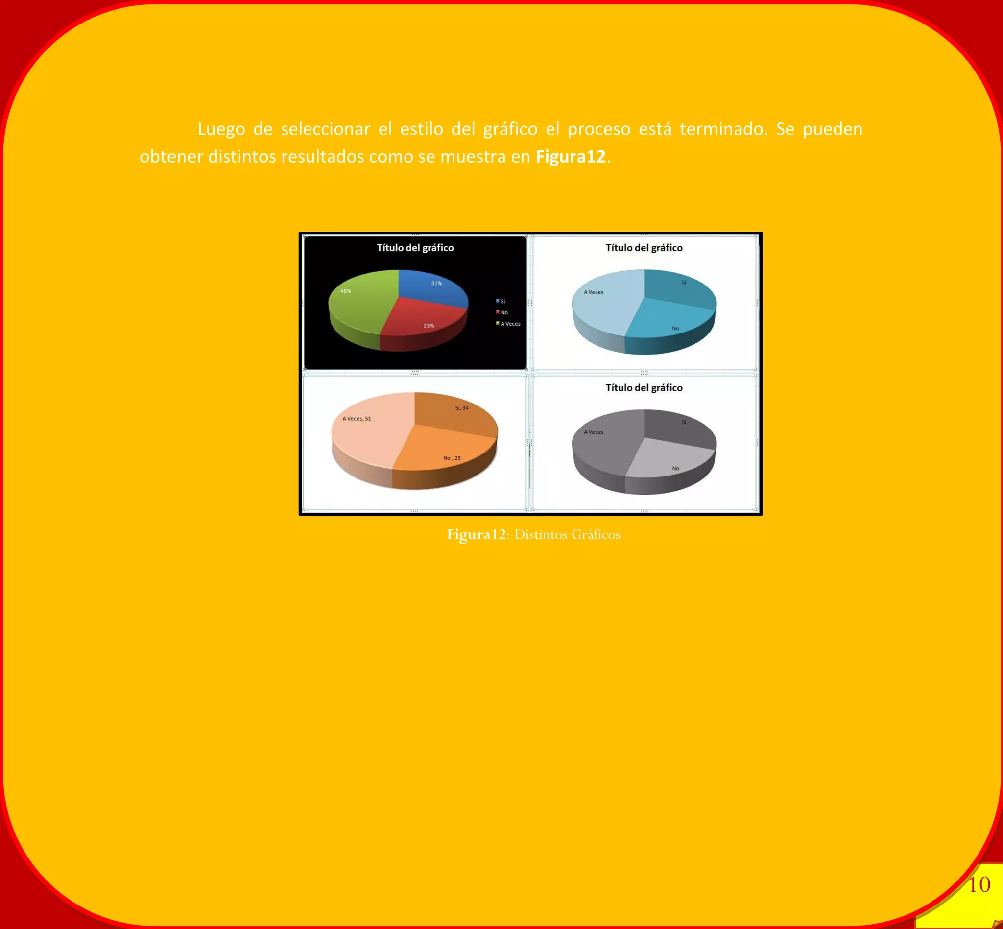 10 
10 
Luego de seleccionar el estilo del gráfico el proceso está terminado. Se pueden obtener distintos resultados como se muestra en Figura12. 
Figura12: Distintos Gráficos 
 