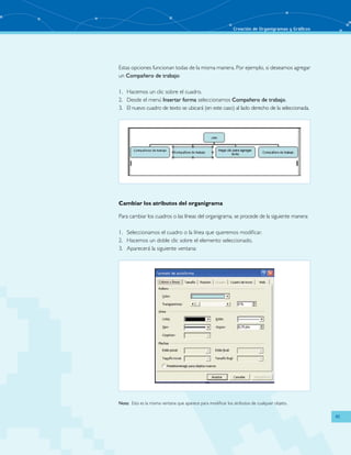 Creación de Organigramas y Gráficos 
41 
Estas opciones funcionan todas de la misma manera. Por ejemplo, si deseamos agregar 
un Compañero de trabajo: 
1. Hacemos un clic sobre el cuadro. 
2. Desde el menú Insertar forma seleccionamos Compañero de trabajo. 
3. El nuevo cuadro de texto se ubicará (en este caso) al lado derecho de la seleccionada. 
Cambiar los atributos del organigrama 
Para cambiar los cuadros o las líneas del organigrama, se procede de la siguiente manera: 
1. Seleccionamos el cuadro o la línea que queremos modificar. 
2. Hacemos un doble clic sobre el elemento seleccionado. 
3. Aparecerá la siguiente ventana: 
Nota: Esta es la misma ventana que aparece para modificar los atributos de cualquier objeto. 
 