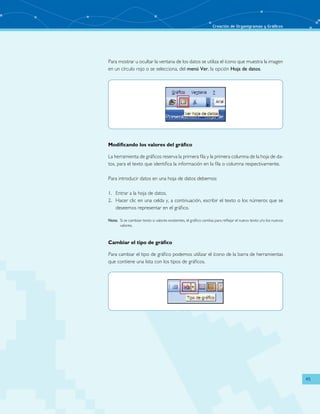 Creación de Organigramas y Gráficos 
45 
Para mostrar u ocultar la ventana de los datos se utiliza el ícono que muestra la imagen 
en un círculo rojo o se selecciona, del menú Ver, la opción Hoja de datos. 
Modificando los valores del gráfico 
La herramienta de gráficos reserva la primera fila y la primera columna de la hoja de da-tos, 
para el texto que identifica la información en la fila o columna respectivamente. 
Para introducir datos en una hoja de datos debemos: 
1. Entrar a la hoja de datos. 
2. Hacer clic en una celda y, a continuación, escribir el texto o los números que se 
deseemos representar en el gráfico. 
Nota: Si se cambian texto o valores existentes, el gráfico cambia para reflejar el nuevo texto y/o los nuevos 
valores. 
Cambiar el tipo de gráfico 
Para cambiar el tipo de gráfico podemos utilizar el ícono de la barra de herramientas 
que contiene una lista con los tipos de gráficos. 
 