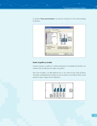 Creación de Organigramas y Gráficos 
47 
La pestaña Tipos personalizados nos permite manipular en forma personalizada 
los gráficos. 
Incluir el gráfico y la tabla 
Cuando incluimos un gráfico en nuestra presentación es probable que también nos 
interese incluir la tabla que dio origen a ese gráfico. 
Para incluir el gráfico y la tabla debemos dar un clic sobre el ícono Hoja de Datos. 
Al hacerlo, inmediatamente se añade una nueva ventana con la tabla de datos, la que 
podemos copiar y pegar sobre la diapositiva. 
 