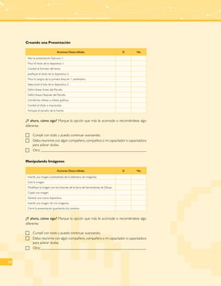 Programa de Capacitación del Programa BiblioRedes / PowerPoint 
60 
Creando una Presentación 
Acciones Desarrolladas Sí No 
Abrí la presentación Ejercicio 1. 
Moví el título de la diapositiva 1. 
Cambié el formato del texto. 
Justifiqué el texto de la diapositiva 2. 
Moví la sangría de la primera línea en 1 centímetro. 
Seleccioné la lista de la diapositiva 3. 
Definí líneas Antes del Párrafo. 
Definí líneas Después del Párrafo. 
Cambié las viñetas a viñetas gráficas. 
Cambié el título a mayúsculas. 
Achiqué el tamaño de la fuente. 
¿Y ahora, cómo sigo? Marque la opción que más le acomode o recomiéndese algo 
diferente. 
FF Cumplí con todo y puedo continuar avanzando. 
FF Debo reunirme con algún compañero, compañera o mi capacitador o capacitadora 
para aclarar dudas. 
FF Otro 
Manipulando Imágenes 
Acciones Desarrolladas Sí No 
Inserté una imagen prediseñada de la biblioteca de imágenes. 
Giré la imagen. 
Modifique la imagen con los botones de la barra de herramientas de Dibujo. 
Copié una imagen. 
Generé una nueva diapositiva. 
Inserté una imagen de mis imágenes. 
Cerré la presentación guardando los cambios. 
¿Y ahora, cómo sigo? Marque la opción que más le acomode o recomiéndese algo 
diferente. 
FF Cumplí con todo y puedo continuar avanzando. 
FF Debo reunirme con algún compañero, compañera o mi capacitador o capacitadora 
para aclarar dudas. 
FF Otro 
 