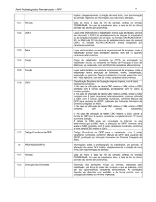 Perfil Profissiográfico Previdenciário – PPP 11
implica, obrigatoriamente, a criação de nova linha, com discriminação
do período, repetindo as informações que não foram alteradas.
13.1 Período Data de início e data de fim do período, ambas no formato
DD/MM/AAAA. No caso de trabalhador ativo, a data de fim do último
período não deverá ser preenchida.
13.2 CNPJ Local onde efetivamente o trabalhador exerce suas atividades. Deverá
ser informado o CNPJ do estabelecimento de lotação do trabalhador
ou da empresa tomadora de serviços, no formato XXXXXXXX/XXXX-
XX; ou Matrícula CEI da obra ou do estabelecimento que não possua
CNPJ, no formato XX.XXX.XXXXX/XX, ambos compostos por
caracteres numéricos.
13.3 Setor Lugar administrativo na estrutura organizacional da empresa, onde o
trabalhador exerce suas atividades laborais, com até 15 (quinze)
caracteres alfanuméricos.
13.4 Cargo Cargo do trabalhador, constante na CTPS, se empregado ou
trabalhador avulso, ou constante no Recibo de Produção e Livro de
Matrícula, se cooperado, com até 30 (trinta) caracteres alfanuméricos.
13.5 Função Lugar administrativo na estrutura organizacional da empresa, onde o
trabalhador tenha atribuição de comando, chefia, coordenação,
supervisão ou gerência. Quando inexistente a função, preencher com
NA – Não Aplicável, com até 30 (trinta) caracteres alfanuméricos.
13.6 CBO
Classificação Brasileira de Ocupação vigente à época, com 6 (seis)
caracteres numéricos:
1- No caso de utilização da tabela CBO relativa a 1994, utilizar a CBO
completa com 5 (cinco) caracteres, completando com “0” (zero) a
primeira posição;
2- No caso de utilização da tabela CBO relativa a 2002, utilizar a CBO
completa com 6 (seis) caracteres. Alternativamente, pode ser utilizada
a CBO, com 5 (cinco) caracteres numéricos, conforme Manual da
GFIP para usuários do SEFIP, publicado por Instrução Normativa da
Diretoria Colegiada do INSS:
1- No caso de utilização da tabela CBO relativa a 1994, utilizar a CBO
completa com 5 (cinco) caracteres;
2- No caso de utilização da tabela CBO relativa a 2002, utilizar a
família do CBO com 4 (quatro) caracteres, completando com “0” (zero)
a primeira posição.
A tabela de CBO pode ser consultada na Internet, no site
www.mtecbo.gov.br.OBS: Após a alteração da GFIP, somente será
aceita a CBO completa, com 6 (seis) caracteres numéricos, conforme
a nova tabela CBO relativa a 2002.
13.7 Código Ocorrência da GFIP Código Ocorrência da GFIP para o trabalhador, com 2 (dois)
caracteres numéricos, conforme Manual da GFIP para usuários do
SEFIP, publicado por Instrução Normativa da Diretoria Colegiada do
INSS.
14 PROFISSIOGRAFIA Informações sobre a profissiografia do trabalhador, por período. A
alteração do campo 14.2 implica, obrigatoriamente, a criação de nova
linha, com discriminação do período.
14.1 Período Data de início e data de fim do período, ambas no formato
DD/MM/AAAA. No caso de trabalhador ativo, a data de fim do último
período não deverá ser preenchida.
14.2 Descrição das Atividades Descrição das atividades, físicas ou mentais, realizadas pelo
trabalhador, por força do poder de comando a que se submete, com
até 400 (quatrocentos) caracteres alfanuméricos. As atividades
deverão ser descritas com exatidão, e de forma sucinta, com a
utilização de verbos no infinitivo impessoal.
 