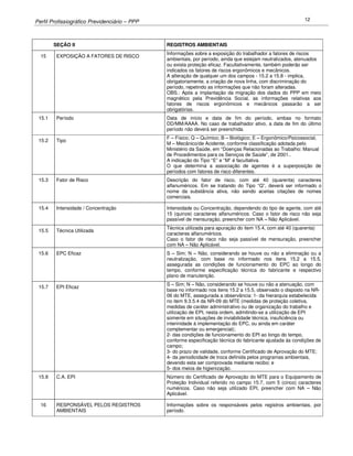 Perfil Profissiográfico Previdenciário – PPP 12
SEÇÃO II REGISTROS AMBIENTAIS
15 EXPOSIÇÃO A FATORES DE RISCO
Informações sobre a exposição do trabalhador a fatores de riscos
ambientais, por período, ainda que estejam neutralizados, atenuados
ou exista proteção eficaz. Facultativamente, também poderão ser
indicados os fatores de riscos ergonômicos e mecânicos.
A alteração de qualquer um dos campos - 15.2 a 15.8 - implica,
obrigatoriamente, a criação de nova linha, com discriminação do
período, repetindo as informações que não foram alteradas.
OBS.: Após a implantação da migração dos dados do PPP em meio
magnético pela Previdência Social, as informações relativas aos
fatores de riscos ergonômicos e mecânicos passarão a ser
obrigatórias.
15.1 Período Data de início e data de fim do período, ambas no formato
DD/MM/AAAA. No caso de trabalhador ativo, a data de fim do último
período não deverá ser preenchida.
15.2 Tipo
F – Físico; Q – Químico; B – Biológico; E – Ergonômico/Psicossocial,
M – Mecânico/de Acidente, conforme classificação adotada pelo
Ministério da Saúde, em “Doenças Relacionadas ao Trabalho: Manual
de Procedimentos para os Serviços de Saúde”, de 2001..
A indicação do Tipo “E” e “M” é facultativa.
O que determina a associação de agentes é a superposição de
períodos com fatores de risco diferentes.
15.3 Fator de Risco Descrição do fator de risco, com até 40 (quarenta) caracteres
alfanuméricos. Em se tratando do Tipo “Q”, deverá ser informado o
nome da substância ativa, não sendo aceitas citações de nomes
comerciais.
15.4 Intensidade / Concentração Intensidade ou Concentração, dependendo do tipo de agente, com até
15 (quinze) caracteres alfanuméricos. Caso o fator de risco não seja
passível de mensuração, preencher com NA – Não Aplicável.
15.5 Técnica Utilizada
Técnica utilizada para apuração do item 15.4, com até 40 (quarenta)
caracteres alfanuméricos.
Caso o fator de risco não seja passível de mensuração, preencher
com NA – Não Aplicável.
15.6 EPC Eficaz S – Sim; N – Não, considerando se houve ou não a eliminação ou a
neutralização, com base no informado nos itens 15.2 a 15.5,
assegurada as condições de funcionamento do EPC ao longo do
tempo, conforme especificação técnica do fabricante e respectivo
plano de manutenção.
15.7 EPI Eficaz
S – Sim; N – Não, considerando se houve ou não a atenuação, com
base no informado nos itens 15.2 a 15.5, observado o disposto na NR-
06 do MTE, assegurada a observância: 1- da hierarquia estabelecida
no item 9.3.5.4 da NR-09 do MTE (medidas de proteção coletiva,
medidas de caráter administrativo ou de organização do trabalho e
utilização de EPI, nesta ordem, admitindo-se a utilização de EPI
somente em situações de inviabilidade técnica, insuficiência ou
interinidade à implementação do EPC, ou ainda em caráter
complementar ou emergencial);
2- das condições de funcionamento do EPI ao longo do tempo,
conforme especificação técnica do fabricante ajustada às condições de
campo;
3- do prazo de validade, conforme Certificado de Aprovação do MTE;
4- da periodicidade de troca definida pelos programas ambientais,
devendo esta ser comprovada mediante recibo; e
5- dos meios de higienização.
15.8 C.A. EPI Número do Certificado de Aprovação do MTE para o Equipamento de
Proteção Individual referido no campo 15.7, com 5 (cinco) caracteres
numéricos. Caso não seja utilizado EPI, preencher com NA – Não
Aplicável.
16 RESPONSÁVEL PELOS REGISTROS
AMBIENTAIS
Informações sobre os responsáveis pelos registros ambientais, por
período.
 