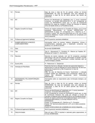 Perfil Profissiográfico Previdenciário – PPP 13
16.1 Período Data de início e data de fim do período, ambas no formato
DD/MM/AAAA. No caso de trabalhador ativo sem alteração do
responsável, a data de fim do último período não deverá ser
preenchida.
16.2 NIT Número de Identificação do Trabalhador com 11 (onze) caracteres
numéricos, no formato XXX.XXXXX.XX-X. O NIT corresponde ao
número do PIS/PASEP/CI sendo que, no caso de Contribuinte
Individual (CI), pode ser utilizado o número de inscrição no Sistema
Único de Saúde (SUS) ou na Previdência Social.
16.3 Registro Conselho de Classe Número do registro profissional no Conselho de Classe, com 9 (nove)
caracteres alfanuméricos, no formato XXXXXX-X/XX ou
XXXXXXX/XX. A parte “-X” corresponde à D – Definitivo ou P –
Provisório. A parte “/XX” deve ser preenchida com a UF, com 2 (dois)
caracteres alfabéticos. A parte numérica deverá ser completada com
zeros à esquerda.
16.4 Profissional legalmente habilitado Até 40 (quarenta) caracteres alfabéticos.
17 EXAMES MÉDICOS CLÍNICOS E
COMPLEMENTARES
Informações sobre os exames médicos obrigatórios, clínicos e
complementares, realizados para o trabalhador, constantes nos
Quadros I e II, da NR-07 do MTE.
17.1 Data No formato DD/MM/AAAA.
17.2 Tipo Tipo A – Admissional; P – Periódico; R – Retorno ao Trabalho; M –
Mudança de Função; D – Demissional.
17.3 Natureza Natureza do exame realizado, com até 50 (cinqüenta) caracteres
alfanumérico s.No caso dos exames relacionados no Quadro I da NR-
07, do MTE, deverá ser especificada a análise realizada, além do
material biológico coletado.
17.4 Exame (R/S) R – Referencial; S – Seqüencial
17.5 Indicação de Resultados
Preencher Normal ou Alterado. Só deve ser preenchido Estável ou
Agravamento no caso de Alterado em exame Seqüencial. Só deve ser
preenchido Ocupacional ou Não Ocupacional no caso de
Agravamento.
OBS: No caso de Natureza do Exame “Audiometria”, a alteração
unilateral poderá ser classificada como ocupacional, apesar de a
maioria das alterações ocupacionais serem constatadas
bilateralmente.
18 RESPONSÁVEL PELA MONITORAÇÃO
BIOLÓGICA
Informações sobre os responsáveis pela monitoração biológica, por
período.
18.1 Período Data de início e data de fim do período, ambas no formato
DD/MM/AAAA. No caso de trabalhador ativo sem alteração do
responsável, a data de fim do último período não deverá ser
preenchida.
18.2 NIT
Número de Identificação do Trabalhador com 11 (onze) caracteres
numéricos, no formato XXX.XXXXX.XX-X.
O NIT corresponde ao número do PIS/PASEP/CI sendo que, no caso
de Contribuinte Individual (CI), pode ser utilizado o número de
inscrição no Sistema Único de Saúde (SUS) ou na Previdência Social.
18.3 Registro Conselho de Classe
Número do registro profissional no Conselho de Classe, com 9 (nove)
caracteres alfanuméricos, no formato XXXXXX-X/XX ou
XXXXXXX/XX.
A parte “-X” corresponde à D – Definitivo ou P – Provisório.
A parte “/XX” deve ser preenchida com a UF, com 2 (dois) caracteres
alfabéticos.
A parte numérica deverá ser completada com zeros à esquerda.
18.4 Profissional legalmente habilitado Até 40 (quarenta) caracteres alfabéticos.
19 Data de emissão Data em que o PPP é impresso e assinado pelos responsáveis, no
formato DD/MM/AAAA.
 