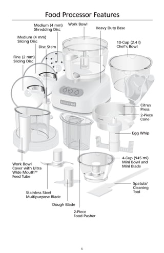 Food Processor Features
           Medium (4 mm)          Work Bowl
           Shredding Disc                             Heavy Duty Base

  Medium (4 mm)
  Slicing Disc                                                  10-Cup (2.4 l)
               Disc Stem                                        Chef’s Bowl

Fine (2 mm)
Slicing Disc




                            Off
                                   On
                                         Pulse




                                                                             Citrus
                                                                             Press
                                                                             2-Piece
                                                                             Cone


                                                                        Egg Whip




                                                                   4-Cup (945 ml)
                                                                   Mini Bowl and
Work Bowl
                                                                   Mini Blade
Cover with Ultra
Wide Mouth™
Feed Tube
                                                                         Spatula/
                                                                         Cleaning
       Stainless Steel                                                   Tool
       Multipurpose Blade

                      Dough Blade
                                        2-Piece
                                        Food Pusher




                                                 6
 