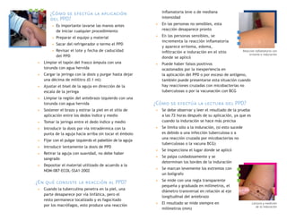Manual ppd | PDF