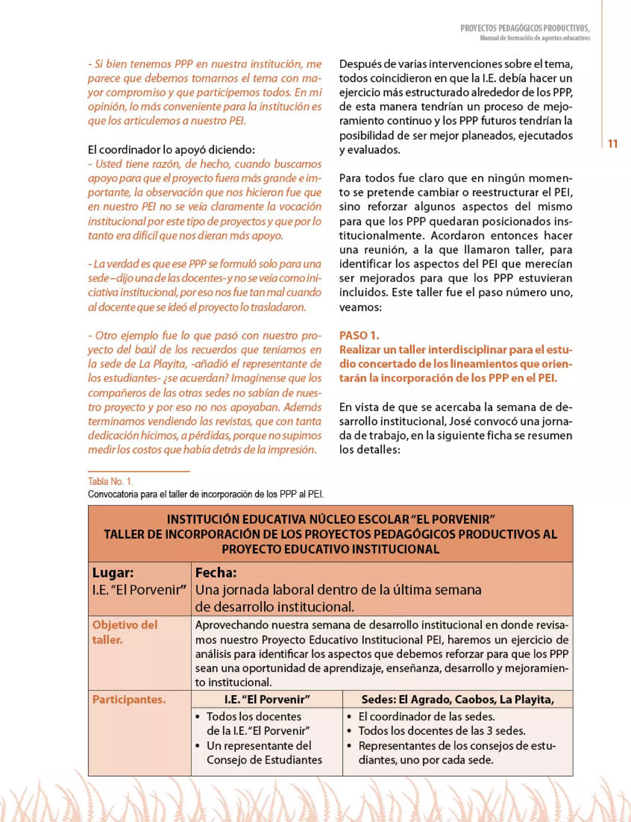 Manual ppp   men 1 (1)