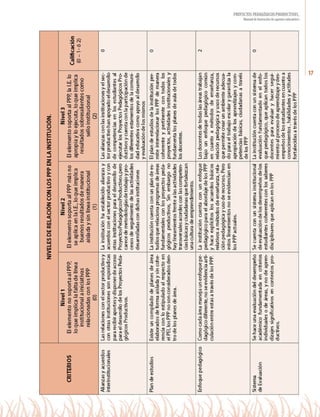 Manual ppp   men 1 (1)