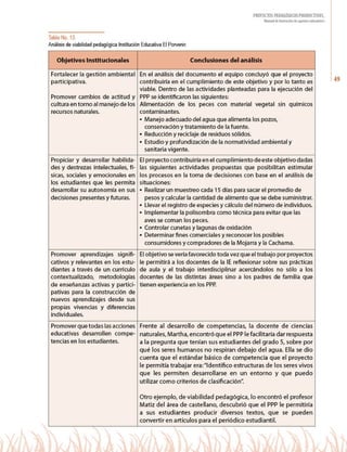 Manual ppp men 3 | PDF