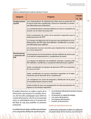 Manual ppp men 3 | PDF