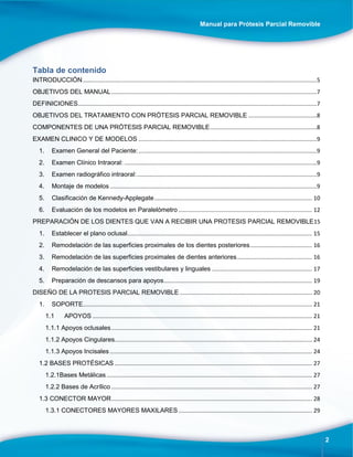 Manual para Prótesis Parcial Removible
2
Tabla de contenido
INTRODUCCIÓN...................................................................................................................................................5
OBJETIVOS DEL MANUAL.................................................................................................................................7
DEFINICIONES......................................................................................................................................................7
OBJETIVOS DEL TRATAMIENTO CON PRÓTESIS PARCIAL REMOVIBLE ...........................................8
COMPONENTES DE UNA PRÓTESIS PARCIAL REMOVIBLE...................................................................8
EXAMEN CLINICO Y DE MODELOS ................................................................................................................9
1. Examen General del Paciente:................................................................................................................9
2. Examen Clínico Intraoral: .........................................................................................................................9
3. Examen radiográfico intraoral:.................................................................................................................9
4. Montaje de modelos ..................................................................................................................................9
5. Clasificación de Kennedy-Applegate................................................................................................... 10
6. Evaluación de los modelos en Paralelómetro .................................................................................... 12
PREPARACIÓN DE LOS DIENTES QUE VAN A RECIBIR UNA PROTESIS PARCIAL REMOVIBLE15
1. Establecer el plano oclusal.................................................................................................................... 15
2. Remodelación de las superficies proximales de los dientes posteriores....................................... 16
3. Remodelación de las superficies proximales de dientes anteriores............................................... 16
4. Remodelación de las superficies vestibulares y linguales ............................................................... 17
5. Preparación de descansos para apoyos............................................................................................. 19
DISEÑO DE LA PROTESIS PARCIAL REMOVIBLE ................................................................................... 20
1. SOPORTE................................................................................................................................................ 21
1.1 APOYOS .......................................................................................................................................... 21
1.1.1 Apoyos oclusales.............................................................................................................................. 21
1.1.2 Apoyos Cingulares............................................................................................................................ 24
1.1.3 Apoyos Incisales ............................................................................................................................... 24
1.2 BASES PROTÉSICAS ............................................................................................................................ 27
1.2.1Bases Metálicas ................................................................................................................................. 27
1.2.2 Bases de Acrílico .............................................................................................................................. 27
1.3 CONECTOR MAYOR.............................................................................................................................. 28
1.3.1 CONECTORES MAYORES MAXILARES.................................................................................... 29
 