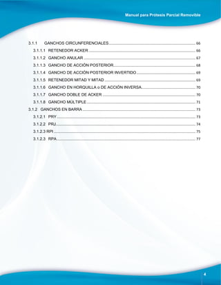 Manual para Prótesis Parcial Removible
4
3.1.1 GANCHOS CIRCUNFERENCIALES....................................................................................... 66
3.1.1.1 RETENEDOR ACKER ........................................................................................................... 66
3.1.1.2 GANCHO ANULAR ................................................................................................................ 67
3.1.1.3 GANCHO DE ACCIÓN POSTERIOR.................................................................................. 68
3.1.1.4 GANCHO DE ACCIÓN POSTERIOR INVERTIDO........................................................... 69
3.1.1.5 RETENEDOR MITAD Y MITAD ........................................................................................... 69
3.1.1.6 GANCHO EN HORQUILLA o DE ACCIÓN INVERSA...................................................... 70
3.1.1.7 GANCHO DOBLE DE ACKER ............................................................................................. 70
3.1.1.8 GANCHO MÚLTIPLE............................................................................................................. 71
3.1.2 GANCHOS EN BARRA ................................................................................................................. 73
3.1.2.1 PRY........................................................................................................................................... 73
3.1.2.2 PRJ............................................................................................................................................ 74
3.1.2.3 RPI .............................................................................................................................................. 75
3.1.2.3 RPA........................................................................................................................................... 77
 