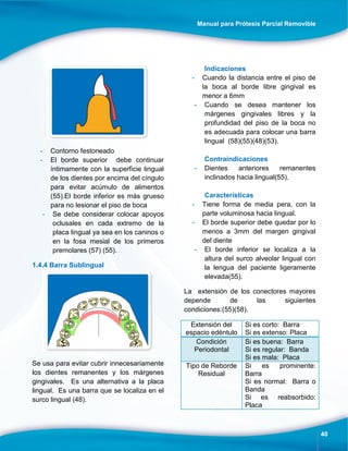 Manual para Prótesis Parcial Removible
40
- Contorno festoneado
- El borde superior debe continuar
íntimamente con la superficie lingual
de los dientes por encima del cíngulo
para evitar acúmulo de alimentos
(55).El borde inferior es más grueso
para no lesionar el piso de boca
- Se debe considerar colocar apoyos
oclusales en cada extremo de la
placa lingual ya sea en los caninos o
en la fosa mesial de los primeros
premolares (57) (55).
1.4.4 Barra Sublingual
Se usa para evitar cubrir innecesariamente
los dientes remanentes y los márgenes
gingivales. Es una alternativa a la placa
lingual. Es una barra que se localiza en el
surco lingual (48).
Indicaciones
- Cuando la distancia entre el piso de
la boca al borde libre gingival es
menor a 6mm
- Cuando se desea mantener los
márgenes gingivales libres y la
profundidad del piso de la boca no
es adecuada para colocar una barra
lingual (58)(55)(48)(53).
Contraindicaciones
- Dientes anteriores remanentes
inclinados hacia lingual(55).
Características
- Tiene forma de media pera, con la
parte voluminosa hacia lingual.
- El borde superior debe quedar por lo
menos a 3mm del margen gingival
del diente
- El borde inferior se localiza a la
altura del surco alveolar lingual con
la lengua del paciente ligeramente
elevada(55).
La extensión de los conectores mayores
depende de las siguientes
condiciones:(55)(58).
Extensión del
espacio edéntulo
Si es corto: Barra
Si es extenso: Placa
Condición
Periodontal
Si es buena: Barra
Si es regular: Banda
Si es mala: Placa
Tipo de Reborde
Residual
Si es prominente:
Barra
Si es normal: Barra o
Banda
Si es reabsorbido:
Placa
 