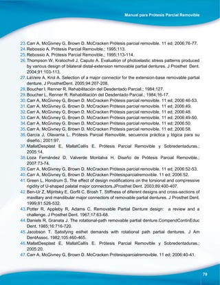 Manual para Prótesis Parcial Removible
79
23.Carr A, McGivney G, Brown D. McCracken Prótesis parcial removible. 11 ed; 2006;76-77.
24.Rebossio A. Prótesis Parcial Removible.; 1995;113.
25.Rebossio A. Prótesis Parcial Removible.; 1995;113-114.
26.Thompson W, Kratochvil J, Caputo A. Evaluation of photoelastic stress patterns produced
by various design of bilateral distal-extension removable partial dentures. J Prosthet Dent.
2004;91:103-113.
27.LaVere A, Krol A. Selection of a major connector for the extension-base removable partial
denture. J ProsthetDent. 2005;94:207-208.
28.Boucher l, Renner R. Rehabilitación del Desdentado Parcial.; 1984;127.
29.Boucher L, Renner R. Rehabilitación del Desdentado Parcial.; 1984;16-17.
30.Carr A, McGivney G, Brown D. McCracken Prótesis parcial removible. 11 ed; 2006:46-53.
31.Carr A, McGivney G, Brown D. McCracken Prótesis parcial removible. 11 ed; 2006:49.
32.Carr A, McGivney G, Brown D. McCracken Prótesis parcial removible. 11 ed; 2006:48.
33.Carr A, McGivney G, Brown D. McCracken Prótesis parcial removible. 11 ed; 2006:49-50.
34.Carr A, McGivney G, Brown D. McCracken Prótesis parcial removible. 11 ed; 2006:50.
35.Carr A, McGivney G, Brown D. McCracken Prótesis parcial removible. 11 ed; 2006:58.
36.García J, Olavarria L. Prótesis Parcial Removible, secuencia práctica y lógica para su
diseño.; 2001:97.
37.MallatDesplast E, MallatCallís E. Prótesis Parcial Removible y Sobredentaduras.;
2005:14.
38.Loza Fernández D, Valverde Montalva H. Diseño de Prótesis Parcial Removible.;
2007:73-74.
39.Carr A, McGivney G, Brown D. McCracken Prótesis parcial removible. 11 ed; 2006:52-53.
40.Carr A, McGivney G, Brown D. McCracken Prótesisparcialremovible. 11 ed; 2006:52.
41.Green L, Hondrum S. The effect of design modifications on the torsional and compressive
rigidity of U-shaped palatal major connectors.JProsthet Dent. 2003;89:400-407.
42.Ben-Ur Z, Mijiritsky E, Gorfil C, Brosh T. Stiffness of diferent designs and cross-sections of
maxillary and mandibular major connectors of removable partial dentures. J Prosthet Dent.
1999;81:526-532.
43.Potter R, Appleby R, Adams C. Removable Partial Denture design: a review and a
challenge. J Prosthet Dent. 1967;17:63-68.
44.Daniels R, Granata J. The rotational-path removable partial denture.CompendContinEduc
Dent. 1985;16:716-720.
45.Jacobson T. Satisfying esthet demands with rotational path partial dentures. J Am
DentAssoc. 1982;105:460-465.
46.MallatDesplast E, MallatCallís E. Prótesis Parcial Removible y Sobredentaduras.;
2005:20.
47.Carr A, McGivney G, Brown D. McCracken Prótesisparcialremovible. 11 ed; 2006:40-41.
 