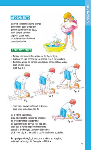 AfogAmento
AFOGAMENTO
Convém lembrar que uma criança
pequena se pode afogar em
poucos centímetros de água,
num tanque, balde ou
alguidar quase vazio,
ou até mesmo na banheira,
durante o banho.


O QUE DEVE FAZER

• Retirar imediatamente a vítima de dentro de água.
• Verificar se está consciente, se respira e se o coração bate.
• Colocar a vítima de barriga para baixo e com a cabeça virada
  para um dos lados.
  (figs. 1, 2 e 3)




                                                                           Fig. 3
                                         Fig. 2
              Fig. 1

• Comprimir a caixa torácica 3 a 4 vezes,
  para fazer sair a água (fig. 4).

Se a vítima não respira,
deitá-la de costas e iniciar de imediato
os procedimentos do algoritmo                                     Fig. 4
do Suporte Básico de Vida (ver pág. 68).
Logo que a vítima respire normalmente,
colocá-la em Posição Lateral de Segurança
(PLS – ver pág. 61) e mantê-la confortavelmente aquecida.

Em qualquer situação, transportar a vítima ao Hospital,
activando o Serviço de Emergência Médica.
                                                                                    11
 