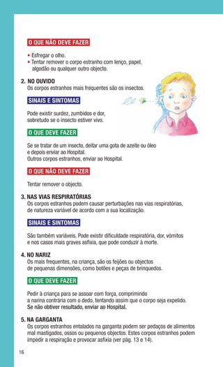 O QUE NÃO DEVE FAZER

     • Esfregar o olho.
     • Tentar remover o corpo estranho com lenço, papel,
       algodão ou qualquer outro objecto.

2. NO OUViDO
   Os corpos estranhos mais frequentes são os insectos.

     SiNAiS E SiNTOMAS

     Pode existir surdez, zumbidos e dor,
     sobretudo se o insecto estiver vivo.

     O QUE DEVE FAZER

     Se se tratar de um insecto, deitar uma gota de azeite ou óleo
     e depois enviar ao Hospital.
     Outros corpos estranhos, enviar ao Hospital.

     O QUE NÃO DEVE FAZER

     Tentar remover o objecto.

3. NAS ViAS RESpiRATóRiAS
   Os corpos estranhos podem causar perturbações nas vias respiratórias,
   de natureza variável de acordo com a sua localização.

     SiNAiS E SiNTOMAS

     São também variáveis. Pode existir dificuldade respiratória, dor, vómitos
     e nos casos mais graves asfixia, que pode conduzir à morte.

4. NO NARiZ
   Os mais frequentes, na criança, são os feijões ou objectos
   de pequenas dimensões, como botões e peças de brinquedos.

     O QUE DEVE FAZER

     Pedir à criança para se assoar com força, comprimindo
     a narina contrária com o dedo, tentando assim que o corpo seja expelido.
     Se não obtiver resultado, enviar ao Hospital.

5. NA gARgANTA
   Os corpos estranhos entalados na garganta podem ser pedaços de alimentos
   mal mastigados, ossos ou pequenos objectos. Estes corpos estranhos podem
   impedir a respiração e provocar asfixia (ver pág. 13 e 14).

16
 