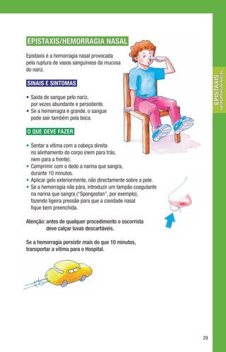 EPISTAXIS/HEMORRAGIA NASAL
Epistaxis é a hemorragia nasal provocada
pela ruptura de vasos sanguíneos da mucosa
do nariz.




                                                                            hemorragia nasal
                                                                    epistaxis
SINAIS E SINTOMAS

• Saída de sangue pelo nariz,
  por vezes abundante e persistente.
• Se a hemorragia é grande, o sangue
  pode sair também pela boca.

O QUE DEVE FAZER

• Sentar a vítima com a cabeça direita
  no alinhamento do corpo (nem para trás,
  nem para a frente).
• Comprimir com o dedo a narina que sangra,
  durante 10 minutos.
• Aplicar gelo exteriormente, não directamente sobre a pele.
• Se a hemorragia não pára, introduzir um tampão coagulante
  na narina que sangra (“Spongostan”, por exemplo),
  fazendo ligeira pressão para que a cavidade nasal
  fique bem preenchida.

Atenção: antes de qualquer procedimento o socorrista
         deve calçar luvas descartáveis.

Se a hemorragia persistir mais do que 10 minutos,
transportar a vítima para o Hospital.




                                                               29
 