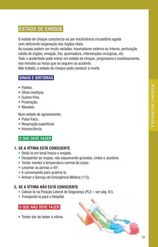 ESTADO DE CHOQUE
  O estado de choque caracteriza-se por insuficiência circulatória aguda
  com deficiente oxigenação dos órgãos vitais.
  As causas podem ser muito variadas: traumatismo externo ou interno, perfuração
  súbita de órgãos, emoção, frio, queimadura, intervenções cirúrgicas, etc.
  Todo o acidentado pode entrar em estado de choque, progressiva e insidiosamente,
  nos minutos ou horas que se seguem ao acidente.
  Não tratado, o estado de choque pode conduzir à morte.

   SINAIS E SINTOMAS




                                                                                          estado de choque
  •   Palidez.
  •   Olhos mortiços.
  •   Suores frios.
  •   Prostração.
  •   Náuseas.
  Num estado de agravamento:
  • Pulso fraco.
  • Respiração superficial.
  • Inconsciência.

   O QUE DEVE FAZER

1. SE A VíTIMA ESTá CONSCIENTE
   • Deitá-la em local fresco e arejado.
   • Desapertar as roupas, não esquecendo gravatas, cintos e soutiens.
   • Tentar manter a temperatura normal do corpo.
   • Levantar as pernas a 45º.
   • Ir conversando para acalmá-la.
   • Activar o Serviço de Emergência Médica (112).

2. SE A VíTIMA NãO ESTá CONSCIENTE
   • Colocá-la na Posição Lateral de Segurança (PLS – ver pág. 61).
   • Transportá-la para o Hospital.

   O QUE NãO DEVE FAZER

  • Tentar dar de beber à vítima.




                                                                                     31
 