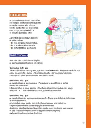 QUEIMADURAS
As queimaduras podem ser provocadas
por qualquer substância quente que entre
em contacto com a pele, tal como
líquidos ou objectos, não esquecendo
o sol, o fogo, a energia eléctrica,
os produtos químicos e o frio.

A gravidade da queimadura depende
de vários factores:
• Da zona atingida pela queimadura.
• Da extensão da pele queimada.
• Da profundidade da queimadura.


SINAIS E SINTOMAS

De acordo com a profundidade atingida,
as queimaduras classificam-se em 3 graus:

Queimadura do 1.º grau
São as queimaduras menos graves; apenas a camada externa da pele (epiderme) é afectada.
A pele fica vermelha e quente e há sensação de calor e dor (queimadura simples).
Curam em 3 a 6 dias e habitualmente não deixam cicatriz.

Queimadura do 2.º grau
Às características da queimadura do 1.º grau junta-se a existência de bolhas

                                                                                               queimaduras
com líquido ou flictenas.
Esta queimadura já atinge a derme e é bastante dolorosa (queimadura mais grave).
Demoram 7 a 21 dias até estarem curadas, podendo deixar cicatriz.

Queimadura do 3.º grau
Às características das queimaduras dos graus 1 e 2 junta-se a destruição de tecidos e
terminações nervosas.
A queimadura atinge tecidos mais profundos, provocando uma lesão grave
e a pele fica carbonizada ou esbranquiçada e edemaciada.
Geralmente não são dolorosas. Necessitam, muitas vezes, de cirurgia para enxertos
de pele e habitualmente deixam cicatriz (queimadura muito grave).
A vítima pode entrar em estado de choque.



                                                                                          63
 