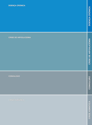 doença crónica




                             doença crónica
crise de hipoglicémia




                             crise de hipoglicémia
convulsão




                             convulsão



crise asmática
                             crise asmática




                        71
 