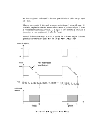En estos diagramas de tiempo se muestra gráficamente la forma en que opera
                un Timer.

                Observe que cuando la lógica de arranque está abierta, el valor del preset del
                Timer es cargado al contador decreciente del timer. Cuando la lógica se cierra
                el contador comienza su desconteo . Si la lógica se abre mientras el timer esá en
                desconteo, se recarga de nuevo el valor del Preset.

                Cuando el desconteo llega a cero se activa un relevador cuyos contactos
                podemos usar libremente como TIM xx (NA) o NOT TIM xx (NC).

    Lógica de arranque-


           on



       off


       Timer                        Paso de conteo de
                                    acuerdo a reloj
      preset




   Reloj



Contacto NA
de salida




                           preset                                         preset


                                Descripción de la operación de un Timer
 