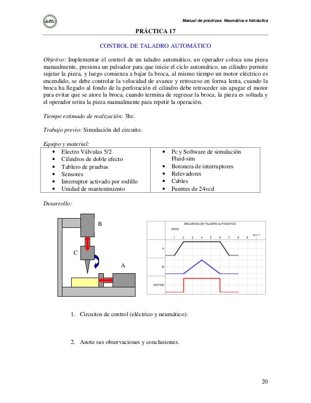 Circuito