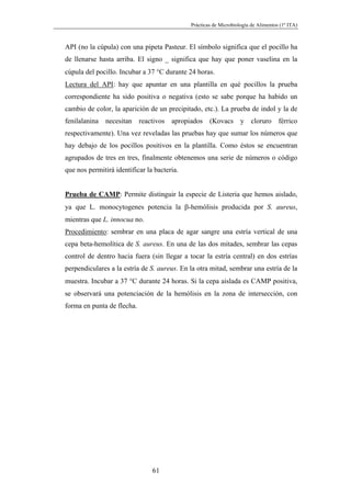 Prácticas de Microbiología de Alimentos (1º ITA)



API (no la cúpula) con una pipeta Pasteur. El símbolo significa que el pocillo ha
de llenarse hasta arriba. El signo _ significa que hay que poner vaselina en la
cúpula del pocillo. Incubar a 37 °C durante 24 horas.
Lectura del API: hay que apuntar en una plantilla en qué pocillos la prueba
correspondiente ha sido positiva o negativa (esto se sabe porque ha habido un
cambio de color, la aparición de un precipitado, etc.). La prueba de indol y la de
fenilalanina   necesitan reactivos apropiados        (Kovacs y          cloruro     férrico
respectivamente). Una vez reveladas las pruebas hay que sumar los números que
hay debajo de los pocillos positivos en la plantilla. Como éstos se encuentran
agrupados de tres en tres, finalmente obtenemos una serie de números o código
que nos permitirá identificar la bacteria.


Prueba de CAMP: Permite distinguir la especie de Listeria que hemos aislado,
ya que L. monocytogenes potencia la β-hemólisis producida por S. aureus,
mientras que L. innocua no.
Procedimiento: sembrar en una placa de agar sangre una estría vertical de una
cepa beta-hemolítica de S. aureus. En una de las dos mitades, sembrar las cepas
control de dentro hacia fuera (sin llegar a tocar la estría central) en dos estrías
perpendiculares a la estría de S. aureus. En la otra mitad, sembrar una estría de la
muestra. Incubar a 37 °C durante 24 horas. Si la cepa aislada es CAMP positiva,
se observará una potenciación de la hemólisis en la zona de intersección, con
forma en punta de flecha.




                                61
 