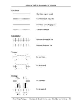 Manual de Prácticas de Planimetría en Topografía
Hernán Nope Rodríguez – Hebert Lizardo Dorado Dorado – José Rafael Guevara Quintana 13
Carreteras:
Ferrocarriles:
Túneles:
Puentes:
En carretera
En ferrocarril
En carretera
En ferrocarril
Ferrocarril de doble vía
Ferrocarril de una vía
Carretera a gran escala
Carreteable en proyecto
Carretera a escala pequeña
Sendero o trocha
 