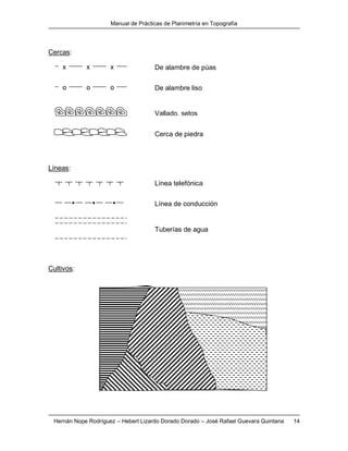 Manual de Prácticas de Planimetría en Topografía
Hernán Nope Rodríguez – Hebert Lizardo Dorado Dorado – José Rafael Guevara Quintana 14
Cercas:
Líneas:
Cultivos:
Línea de conducción
Tuberías de agua
Línea telefónica
De alambre de púas
De alambre liso
Vallado, setos
Cerca de piedra
x x x
o o o
 