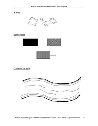 Manual de Prácticas de Planimetría en Topografía
Hernán Nope Rodríguez – Hebert Lizardo Dorado Dorado – José Rafael Guevara Quintana 16
Arboles:
Edificaciones:
Corrientes de agua:
 