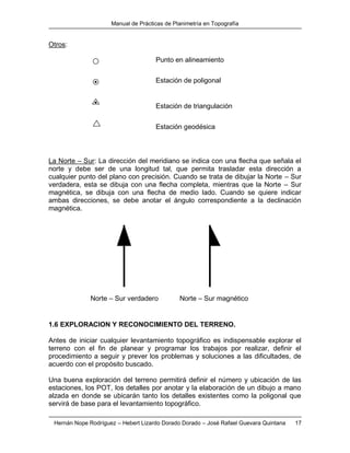 Manual de Prácticas de Planimetría en Topografía
Hernán Nope Rodríguez – Hebert Lizardo Dorado Dorado – José Rafael Guevara Quintana 17
Otros:
La Norte – Sur: La dirección del meridiano se indica con una flecha que señala el
norte y debe ser de una longitud tal, que permita trasladar esta dirección a
cualquier punto del plano con precisión. Cuando se trata de dibujar la Norte – Sur
verdadera, esta se dibuja con una flecha completa, mientras que la Norte – Sur
magnética, se dibuja con una flecha de medio lado. Cuando se quiere indicar
ambas direcciones, se debe anotar el ángulo correspondiente a la declinación
magnética.
1.6 EXPLORACION Y RECONOCIMIENTO DEL TERRENO.
Antes de iniciar cualquier levantamiento topográfico es indispensable explorar el
terreno con el fin de planear y programar los trabajos por realizar, definir el
procedimiento a seguir y prever los problemas y soluciones a las dificultades, de
acuerdo con el propósito buscado.
Una buena exploración del terreno permitirá definir el número y ubicación de las
estaciones, los POT, los detalles por anotar y la elaboración de un dibujo a mano
alzada en donde se ubicarán tanto los detalles existentes como la poligonal que
servirá de base para el levantamiento topográfico.
Norte – Sur verdadero Norte – Sur magnético
Punto en alineamiento
Estación de poligonal
Estación de triangulación
Estación geodésica
 