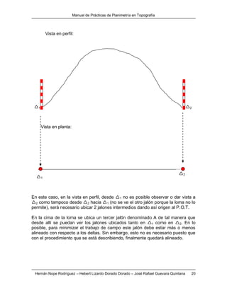 Manual de Prácticas de Planimetría en Topografía
Hernán Nope Rodríguez – Hebert Lizardo Dorado Dorado – José Rafael Guevara Quintana 20
En este caso, en la vista en perfil, desde 1 no es posible observar o dar vista a
2 como tampoco desde 2 hacia 1 (no se ve el otro jalón porque la loma no lo
permite), será necesario ubicar 2 jalones intermedios dando así origen al P.O.T.
En la cima de la loma se ubica un tercer jalón denominado A de tal manera que
desde allí se puedan ver los jalones ubicados tanto en 1 como en 2. En lo
posible, para minimizar el trabajo de campo este jalón debe estar más o menos
alineado con respecto a los deltas. Sin embargo, esto no es necesario puesto que
con el procedimiento que se está describiendo, finalmente quedará alineado.
Vista en planta:
Vista en perfil:
1
1
2
2
 
